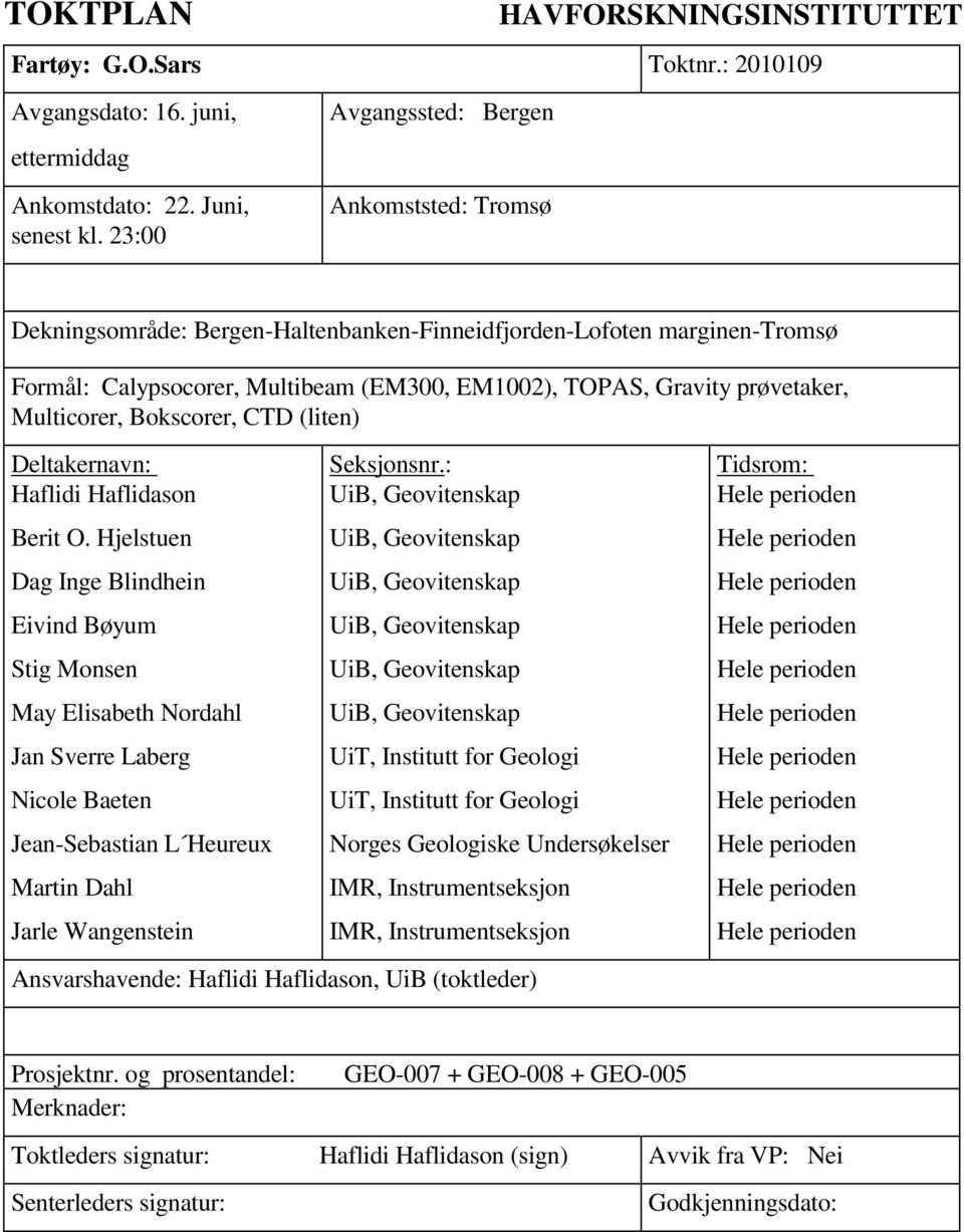 Multicorer, Bokscorer, CTD (liten) Deltakernavn: Haflidi Haflidason Berit O.