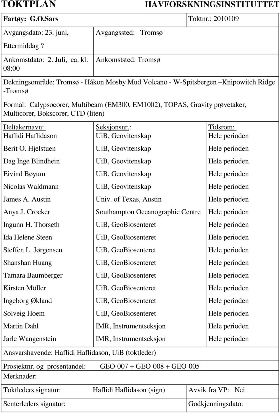 prøvetaker, Multicorer, Bokscorer, CTD (liten) Deltakernavn: Haflidi Haflidason Berit O. Hjelstuen Dag Inge Blindhein Eivind Bøyum Nicolas Waldmann James A. Austin Anya J. Crocker Ingunn H.