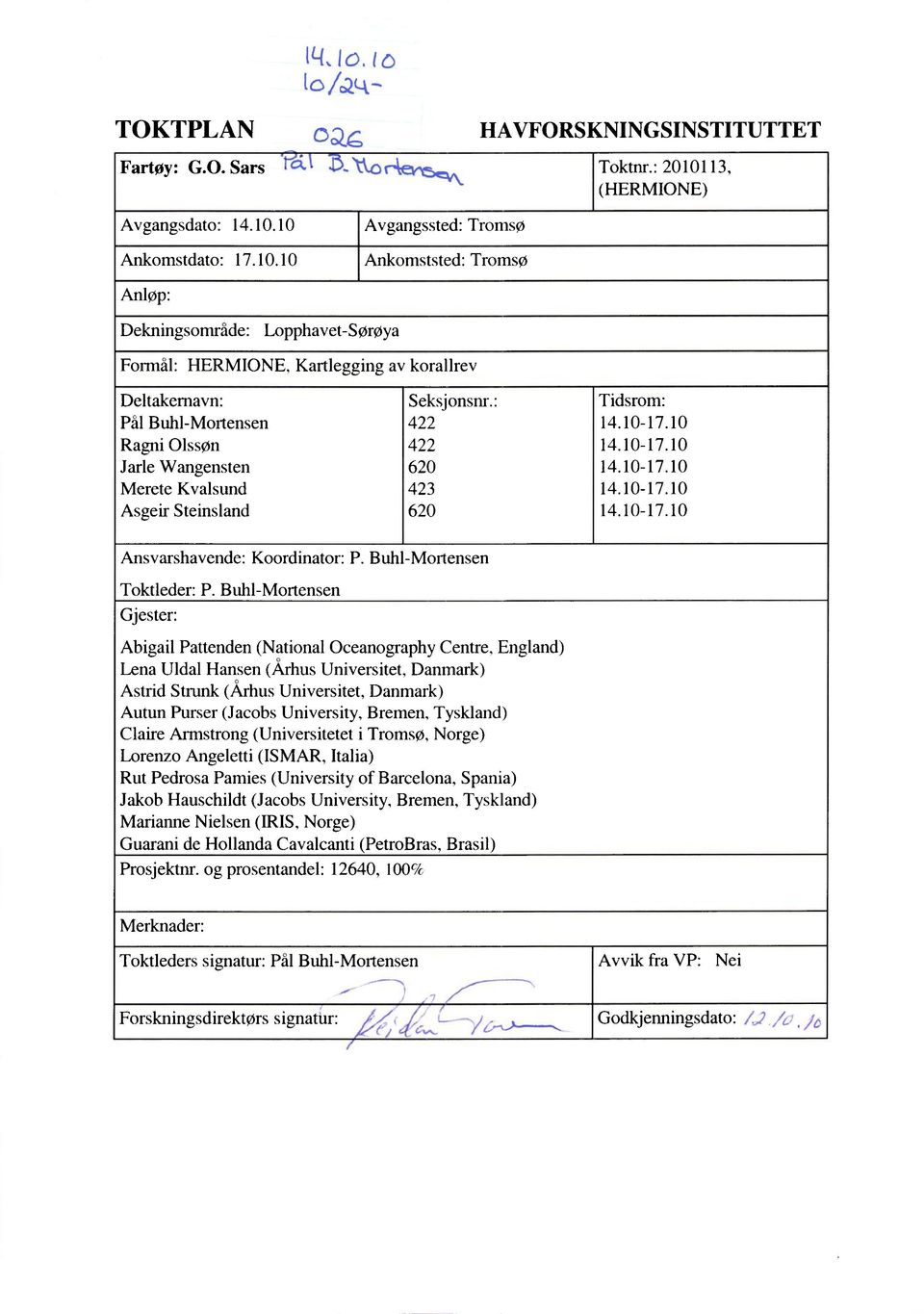 : Tidsrom: Pål Buhl-Mortensen 422 14.10-17.10 Ragni Olssøn 422 14.10-17.10 Jarle Wangensten 620 14.10-17.10 Merete Kvalsund 423 14.10-17.10 Asgeir Steinsland 620 14.10-17.10 Ansvarshavende: Koordinator: P.