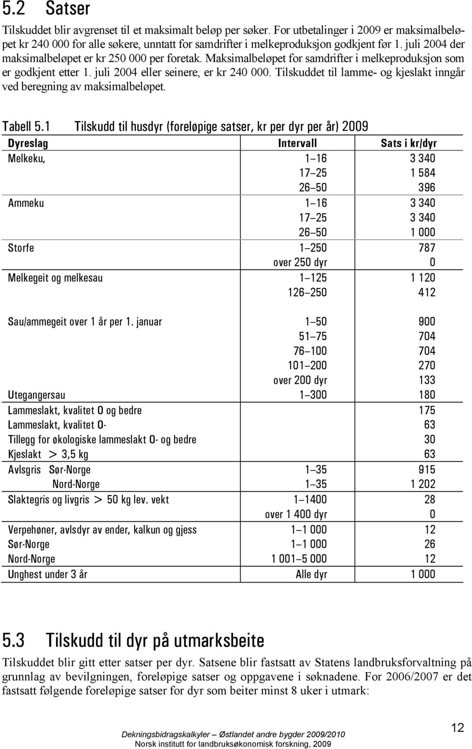 Tilskuddet til lamme- og kjeslakt inngår ved beregning av maksimalbeløpet. Tabell 5.