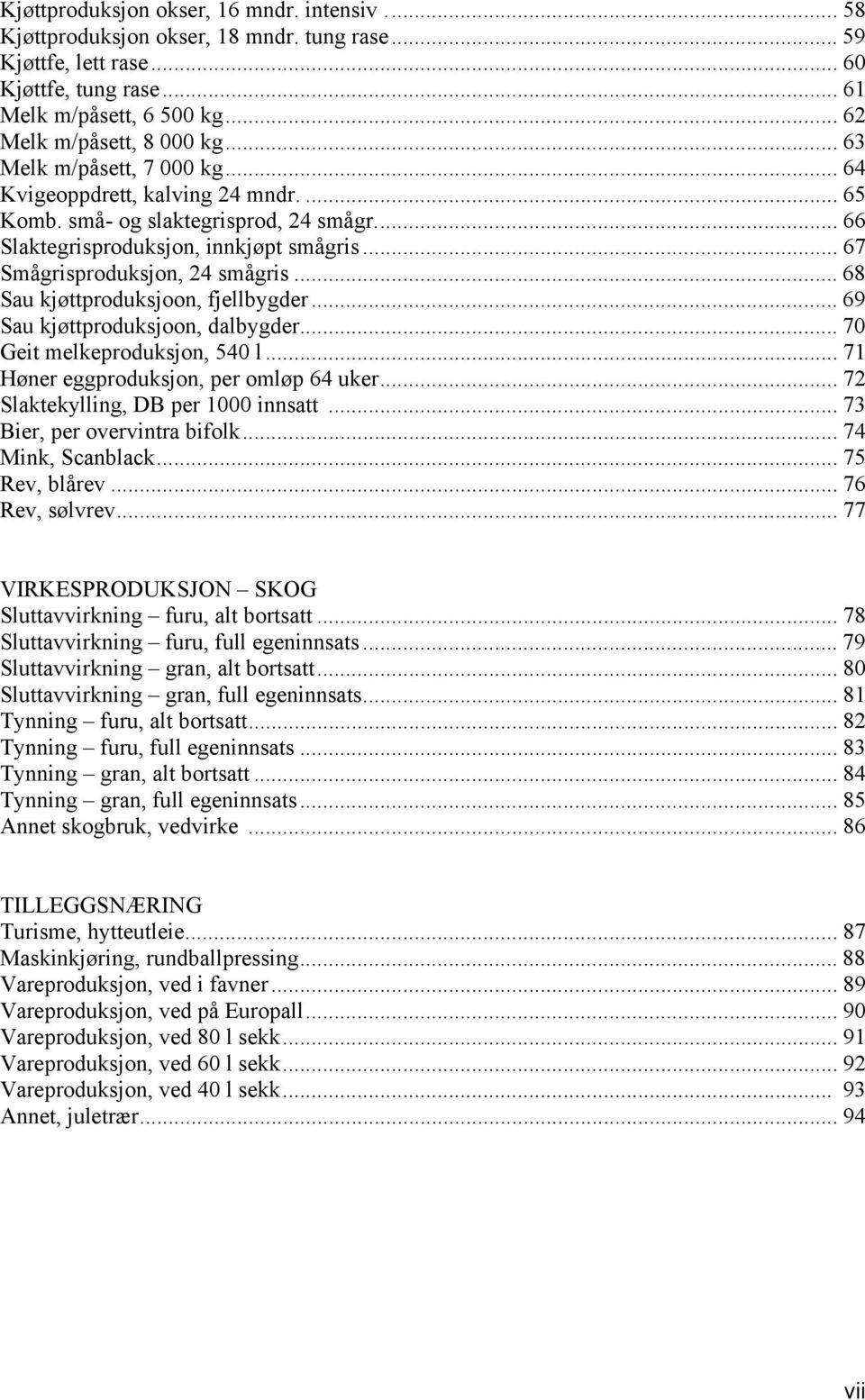 .. 68 Sau kjøttproduksjoon, fjellbygder... 69 Sau kjøttproduksjoon, dalbygder... 70 Geit melkeproduksjon, 540 l... 71 Høner eggproduksjon, per omløp 64 uker... 72 Slaktekylling, DB per 1000 innsatt.