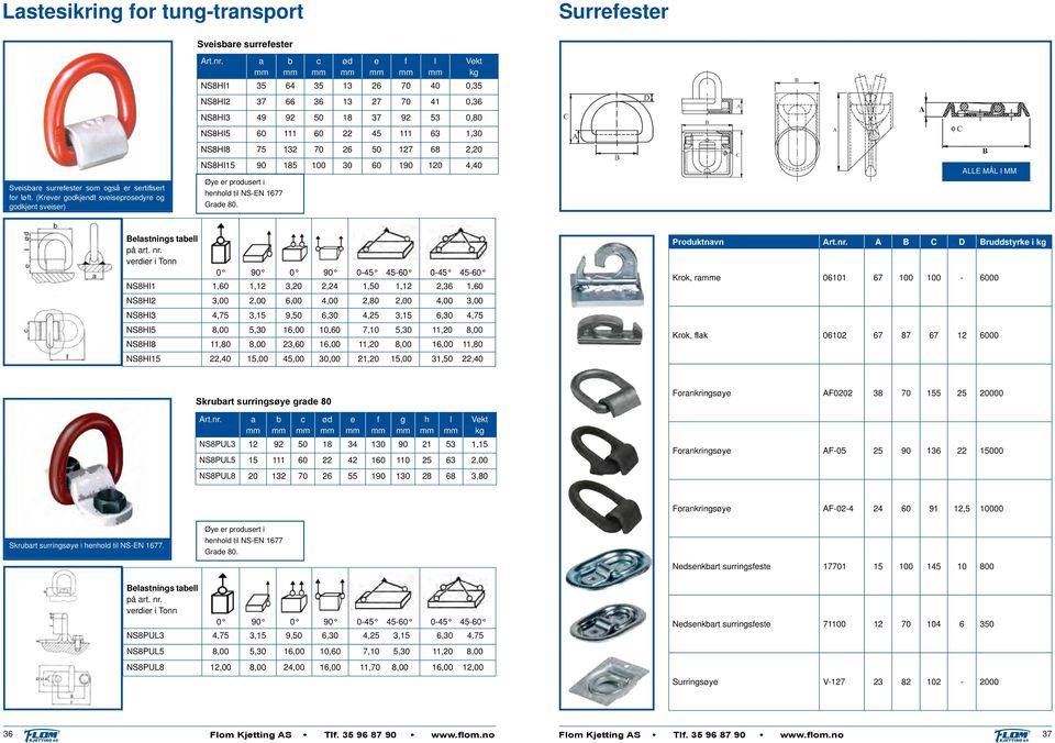 60 111 60 22 45 111 63 1,30 NS8HI8 75 132 70 26 50 127 68 2,20 NS8HI15 90 185 100 30 60 190 120 4,40 Øye er produsert i henhold til NS-EN 1677 Grade 80. ALLE MÅL I MM Belastnings tabell på art. nr.