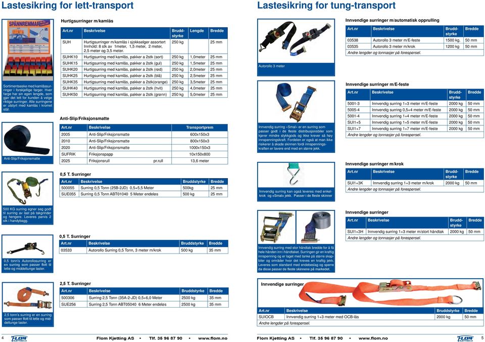 Anti-Slip/Friksjonsmatte Bruddstyrke Lengde Bredde SUH Hurtigsurringer m/kamlås i sjokkselger assortert 250 25 Innhold: 8 stk av 1meter, 1,5 meter, 2 meter, 2,5 meter og 3,5 meter.