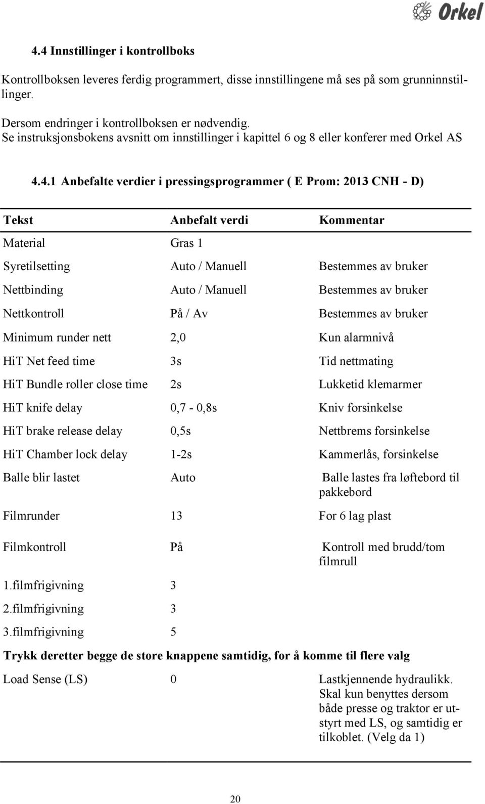 4.1 Anbefalte verdier i pressingsprogrammer ( E Prom: 2013 CNH - D) Tekst Anbefalt verdi Kommentar Material Gras 1 Syretilsetting Auto / Manuell Bestemmes av bruker Nettbinding Auto / Manuell