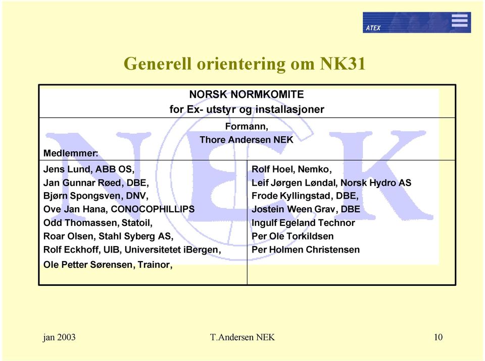 NORMKOMITE for Ex- utstyr og installasjoner Formann, Thore Andersen NEK Rolf Hoel, Nemko, Leif Jørgen Løndal, Norsk Hydro AS Frode