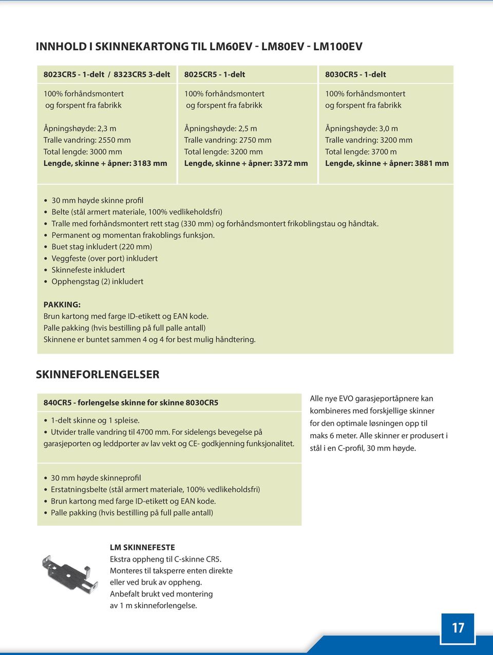 Total lengde: 3200 mm Lengde, skinne + åpner: 3372 mm Åpningshøyde: 3,0 m Tralle vandring: 3200 mm Total lengde: 3700 m Lengde, skinne + åpner: 3881 mm 30 mm høyde skinne profil Belte (stål armert