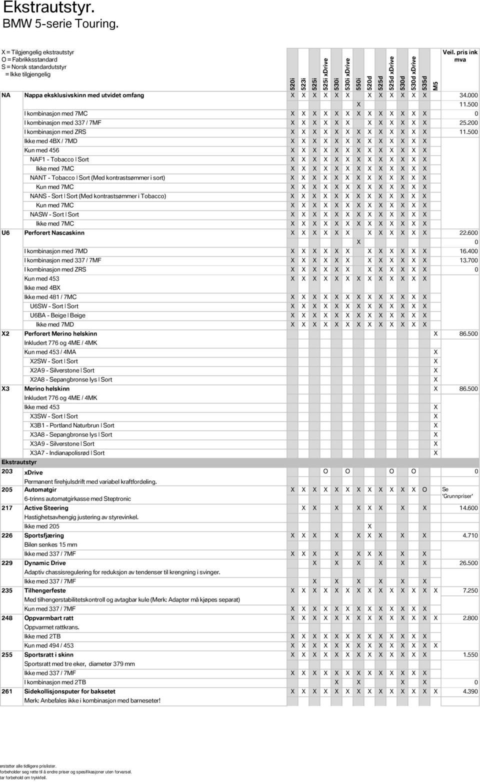 500 Ikke med 4B / 7MD Kun med 456 NAF1 - Tobacco Sort Ikke med 7MC NANT - Tobacco Sort (Med kontrastsømmer i sort) Kun med 7MC NANS - Sort Sort (Med kontrastsømmer i Tobacco) Kun med 7MC NASW - Sort