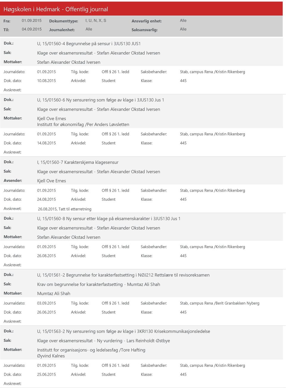 2015 Arkivdel: Student, 15/01560-6 Ny sensurering som følge av klage i 3JS130 Jus 1 Klage over eksamensresultat - Stefan Alexander Okstad Iversen Kjell Ove Ernes Institutt for økonomifag /Per Anders