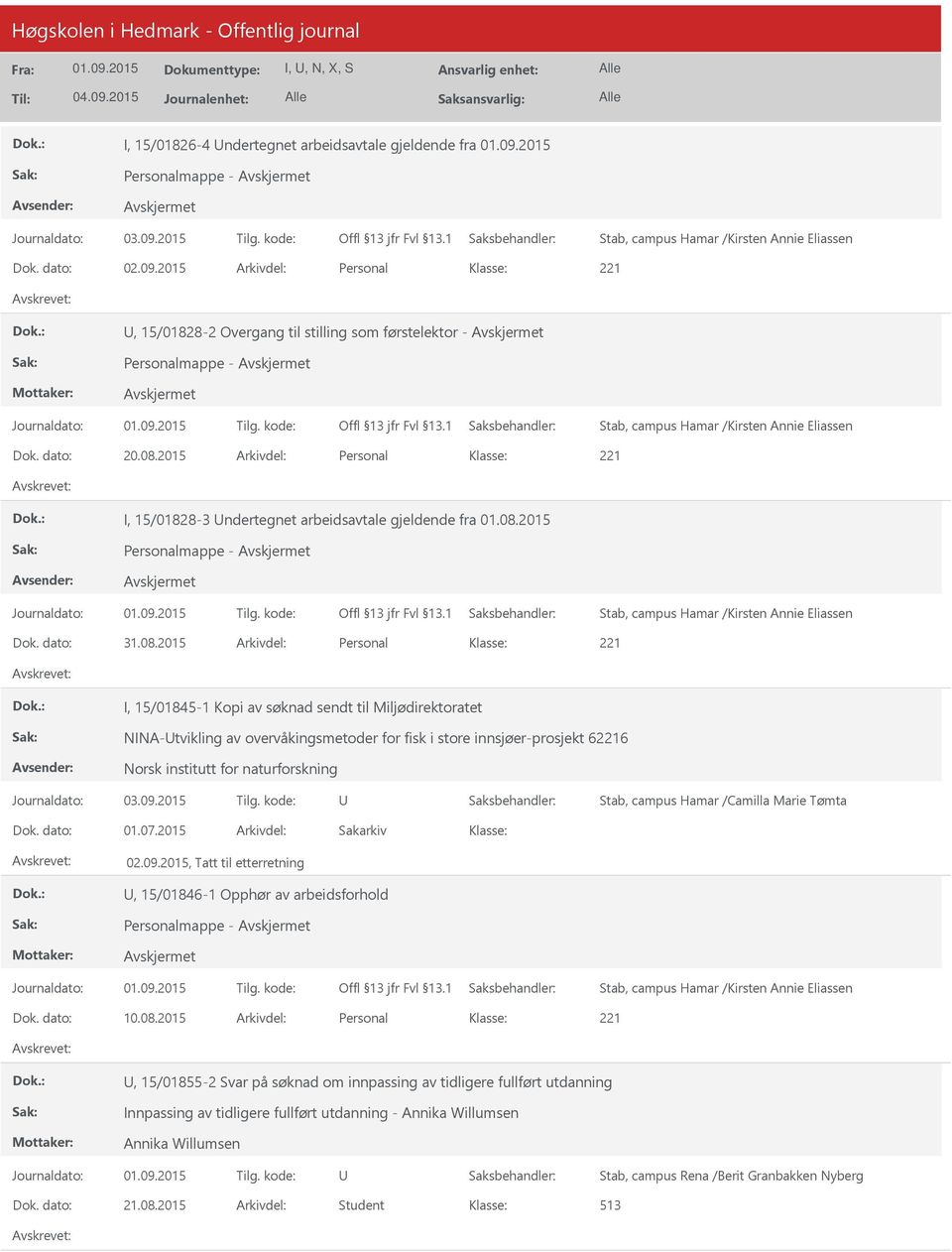 2015 Arkivdel: Personal I, 15/01828-3 ndertegnet arbeidsavtale gjeldende fra 01.08.