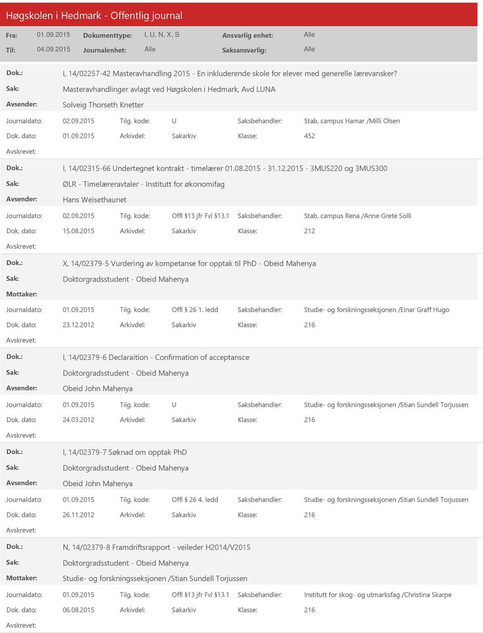 08.2015-31.12.2015-3MS220 og 3MS300 ØLR - Timelæreravtaler - Institutt for økonomifag Hans Weisethaunet Stab, campus Rena /Anne Grete Solli Dok. dato: 15.08.2015 Arkivdel: Sakarkiv X, 14/02379-5 Vurdering av kompetanse for opptak til PhD - Obeid Mahenya Doktorgradsstudent - Obeid Mahenya Studie- og forskningsseksjonen /Einar Graff Hugo Dok.