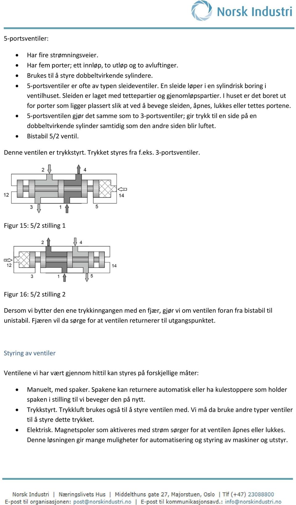 I huset er det boret ut for porter som ligger plassert slik at ved å bevege sleiden, åpnes, lukkes eller tettes portene.