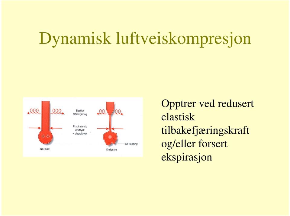 ved redusert elastisk