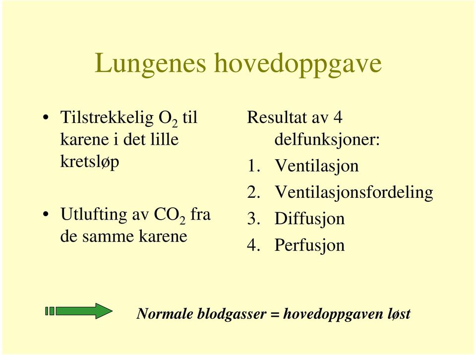 Resultat av 4 delfunksjoner: 1. Ventilasjon 2.