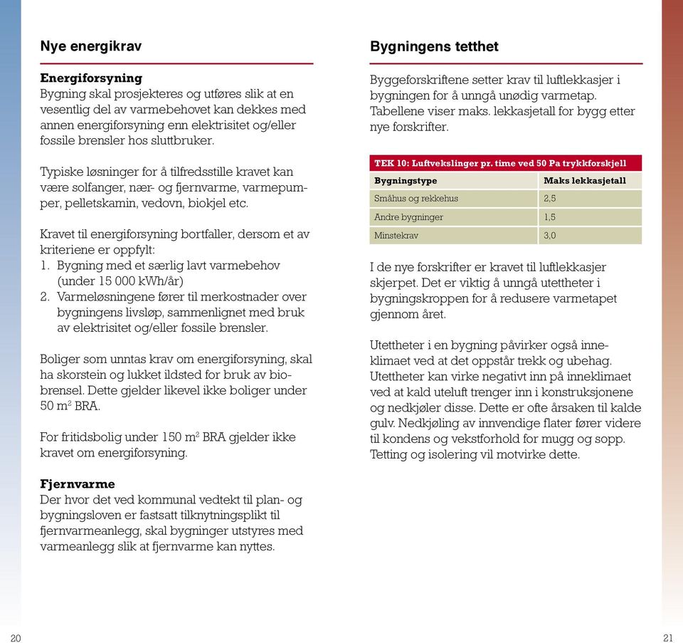 Kravet til energiforsyning bortfaller, dersom et av kriteriene er oppfylt: 1. Bygning med et særlig lavt varmebehov (under 15 000 kwh/år) 2.