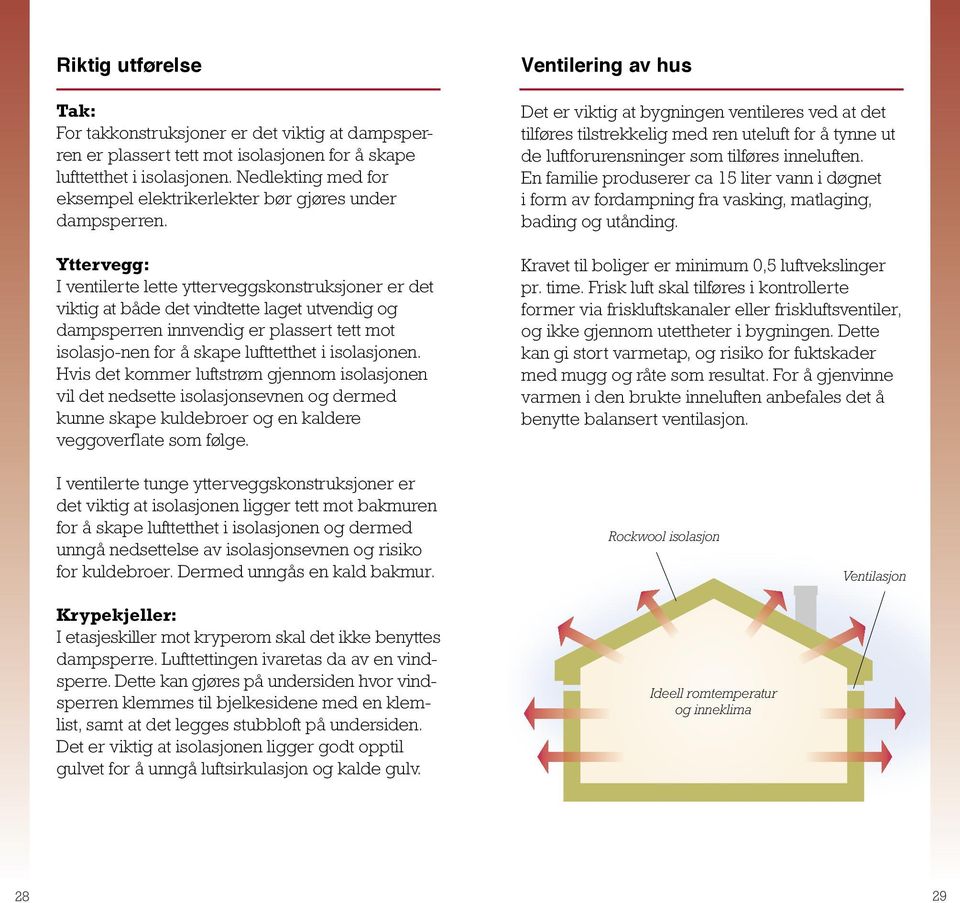 Yttervegg: I ventilerte lette ytterveggskonstruksjoner er det viktig at både det vindtette laget utvendig og dampsperren innvendig er plassert tett mot isolasjo-nen for å skape lufttetthet i