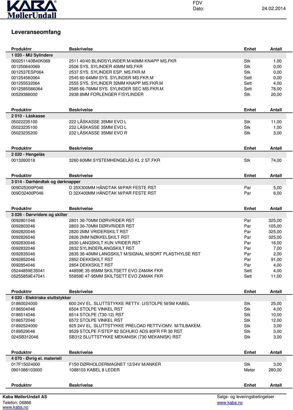 M Stk 0,00 001254560064 2545 60-64MM SYS. SYLINDER M Sett 0,00 001255532064 2555 SYS. SYLINDER 32MM KNAPP M Sett 4,00 0012585S66064 2585 66-76MM SYS.