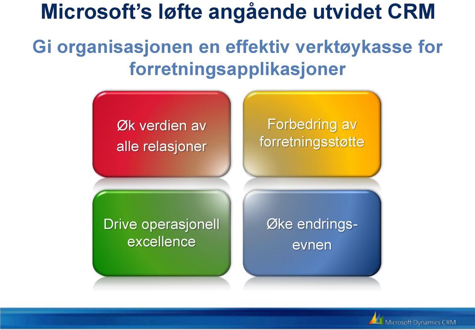 effektiv verktøykasse for forretningsapplikasjoner Øk Increase verdien av time with customers