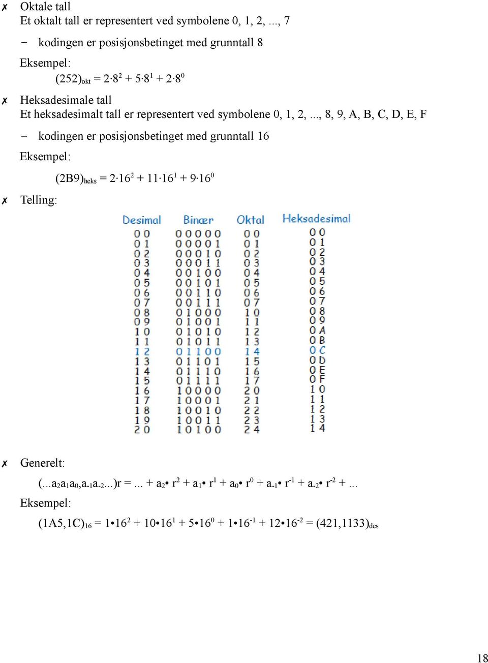 er representert ved symbolene 0, 1, 2,.