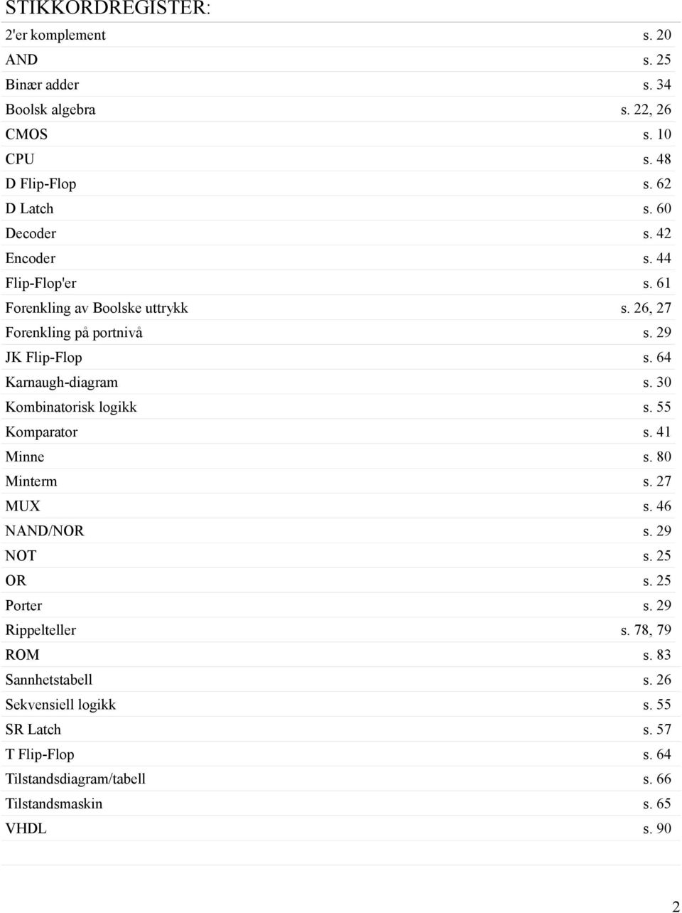 64 Karnaugh-diagram s. 30 Kombinatorisk logikk s. 55 Komparator s. 41 Minne s. 80 Minterm s. 27 MUX s. 46 NAND/NOR s. 29 NOT s. 25 OR s. 25 Porter s.