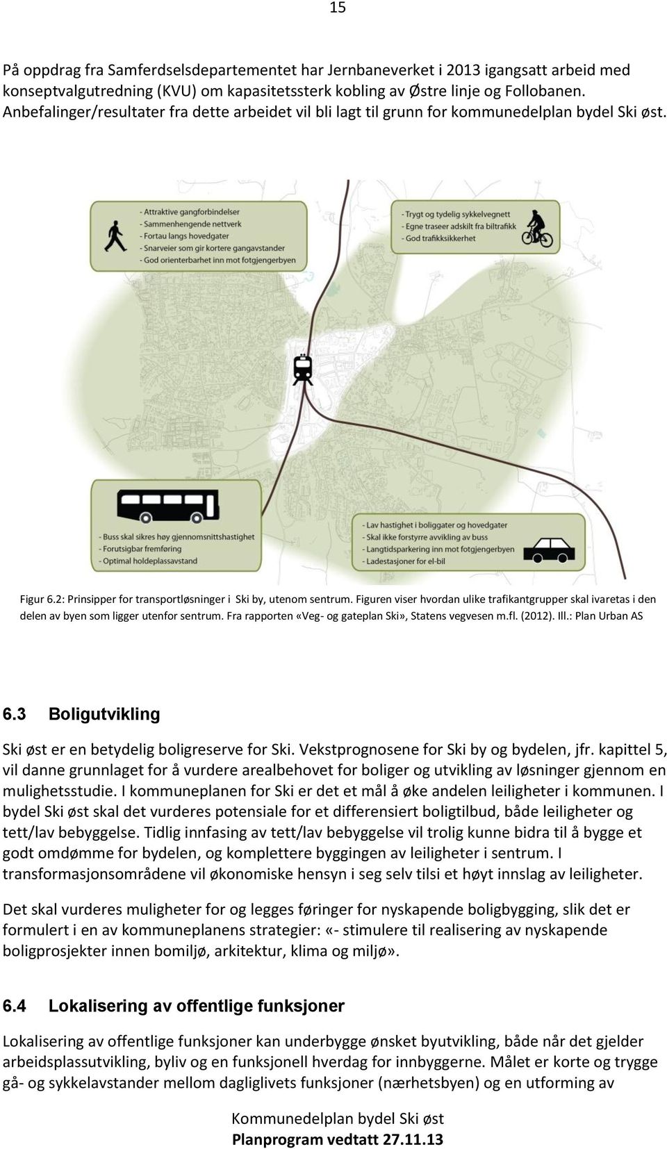 Figuren viser hvordan ulike trafikantgrupper skal ivaretas i den delen av byen som ligger utenfor sentrum. Fra rapporten «Veg- og gateplan Ski», Statens vegvesen m.fl. (2012). Ill.: Plan Urban AS 6.