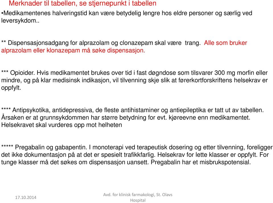 Hvis medikamentet brukes over tid i fast døgndose som tilsvarer 300 mg morfin eller mindre, og på klar medisinsk indikasjon, vil tilvenning skje slik at førerkortforskriftens helsekrav er oppfylt.