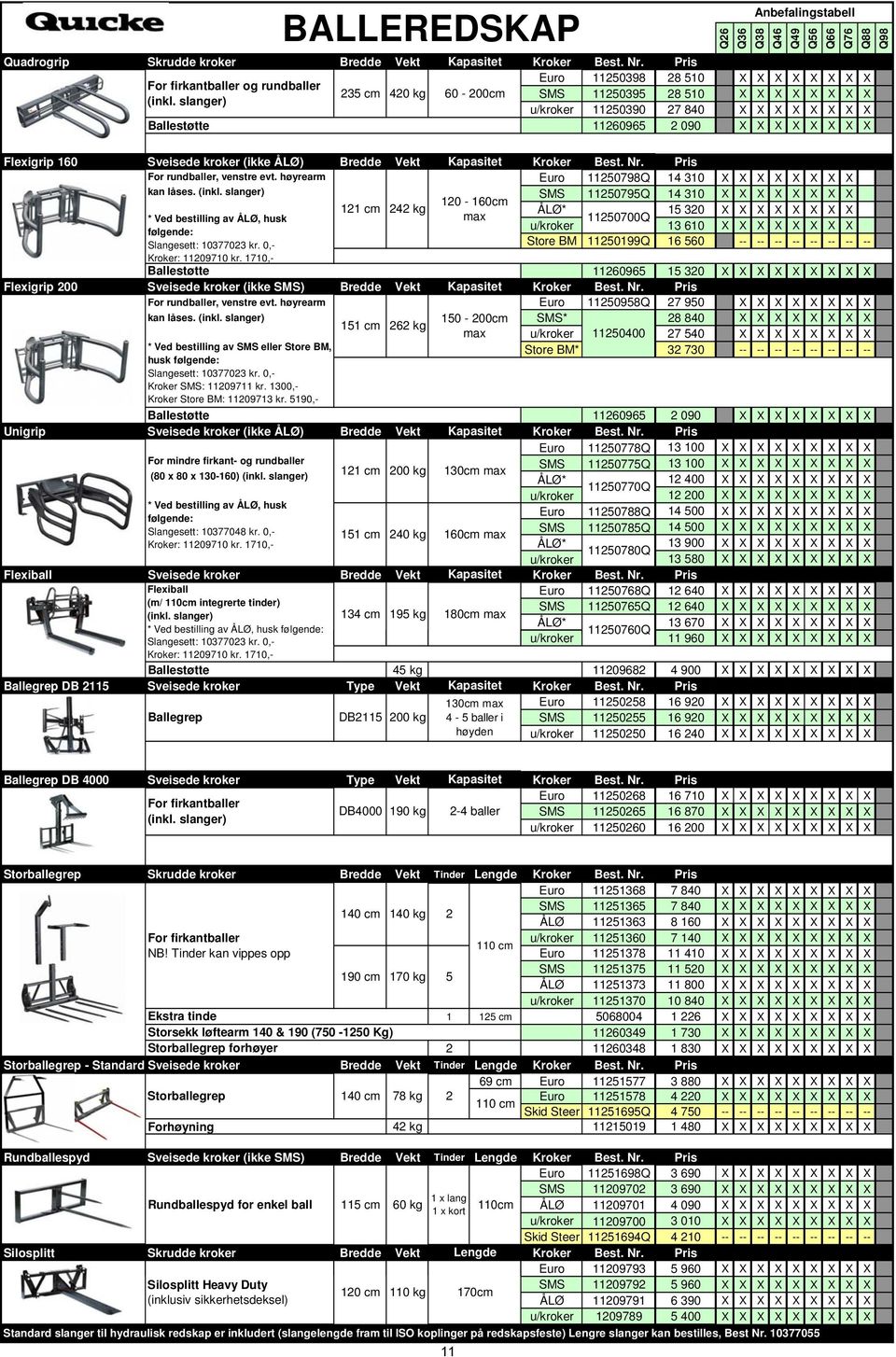 slanger) u/kroker 11250390 27 840 Ballestøtte 11260965 2 090 Flexigrip 160 Sveisede kroker (ikke ÅLØ) Bredde Vekt Kapasitet Kroker Best. Nr. Pris For rundballer, venstre evt.