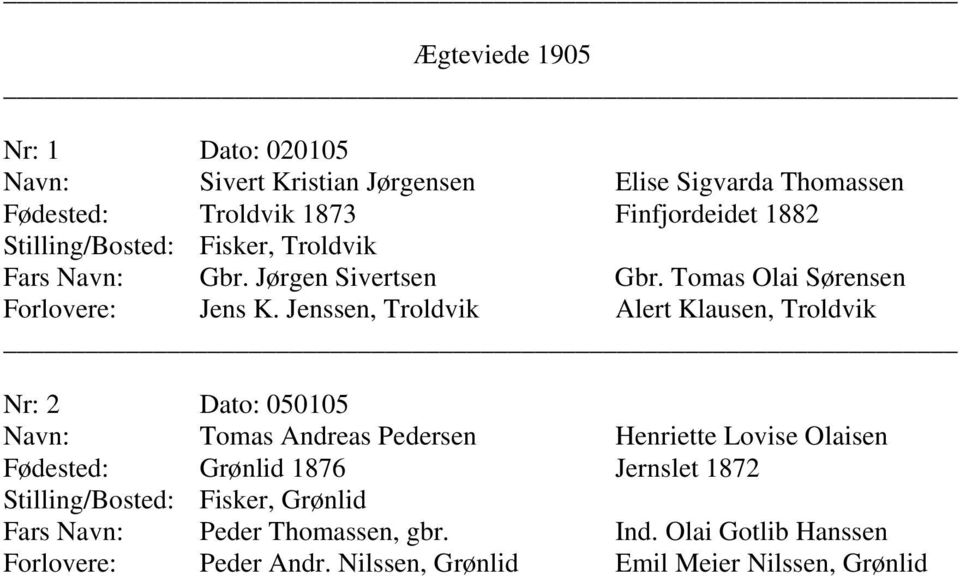 Jenssen, Troldvik Alert Klausen, Troldvik 2 050105 Tomas Andreas Pedersen Henriette Lovise Olaisen Grønlid