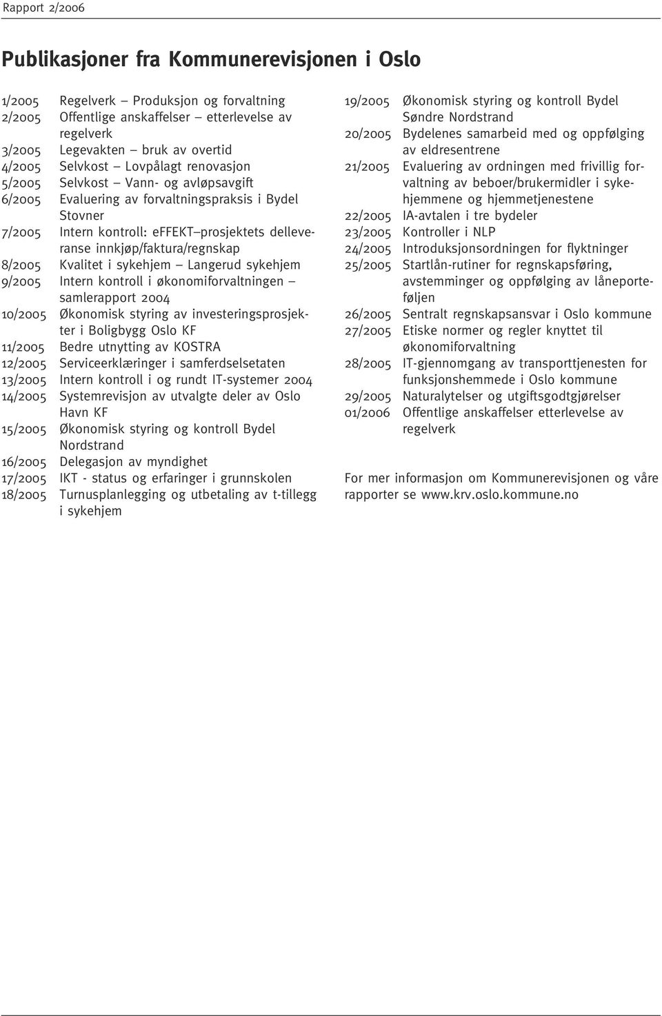 innkjøp/faktura/regnskap 8/2005 Kvalitet i sykehjem Langerud sykehjem 9/2005 Intern kontroll i økonomiforvaltningen samlerapport 2004 10/2005 Økonomisk styring av investeringsprosjekter i Boligbygg