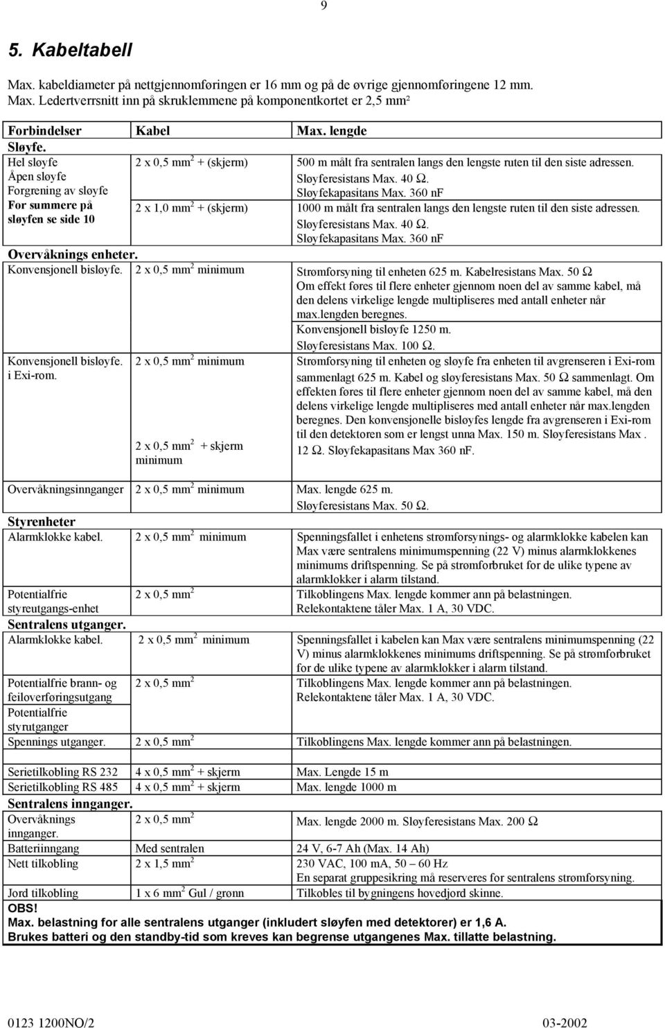 2 x 0,5 mm 2 (skjerm) 500 m målt fra sentralen langs den lengste ruten til den siste adressen. Sløyferesistans Max. 40 Ω. Sløyfekapasitans Max.