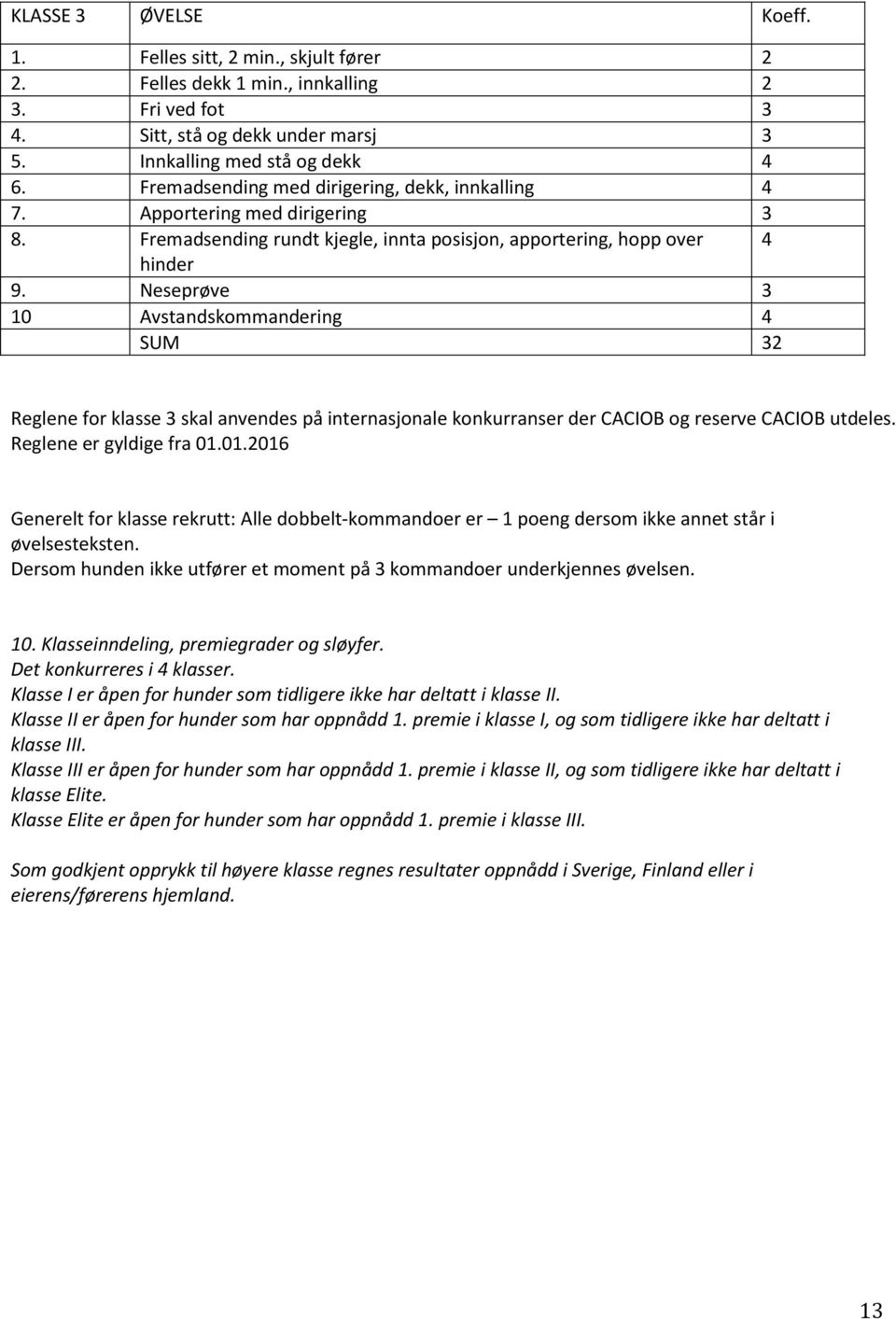 Neseprøve 3 10 Avstandskommandering 4 SUM 32 Reglene for klasse 3 skal anvendes på internasjonale konkurranser der CACIOB og reserve CACIOB utdeles. Reglene er gyldige fra 01.