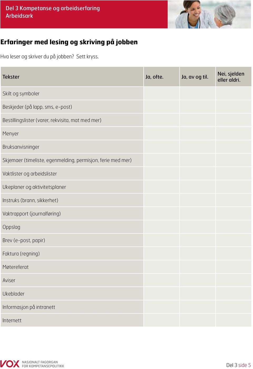 Skilt og symboler Beskjeder (på lapp, sms, e-post) Bestillingslister (varer, rekvisita, mat med mer) Menyer Bruksanvisninger Skjemaer (timeliste,