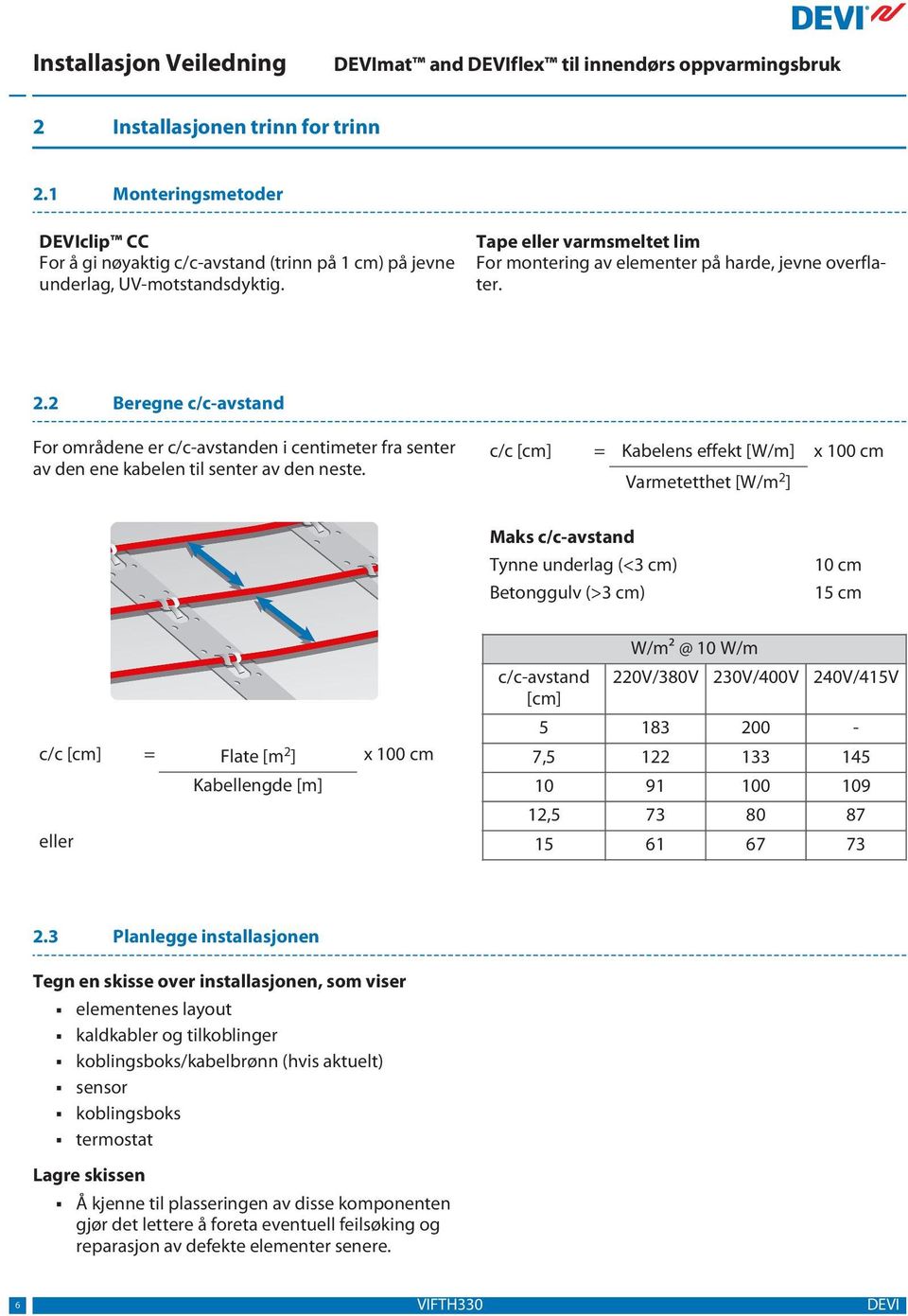 2 Beregne c/c-avstand For områdene er c/c-avstanden i centimeter fra senter av den ene kabelen til senter av den neste.