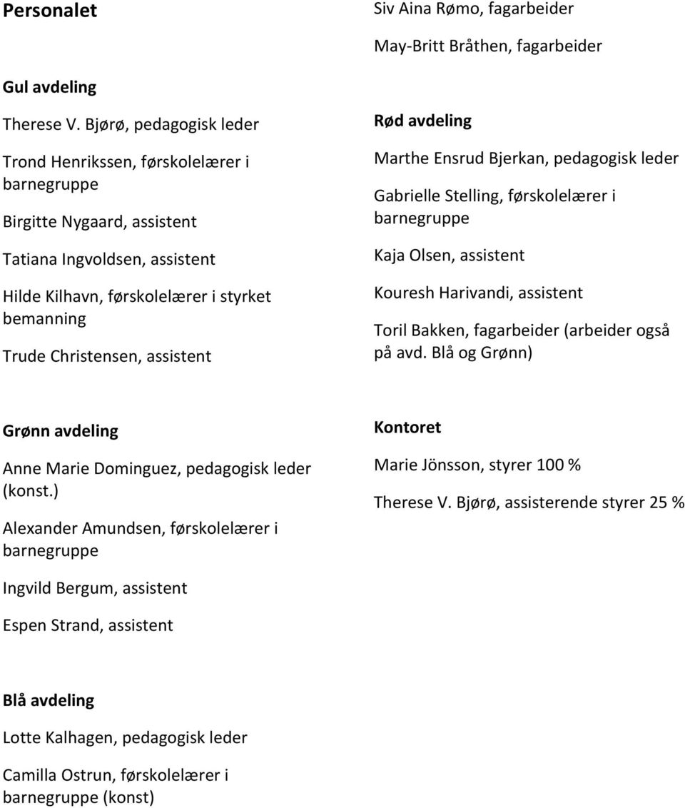 assistent Rød avdeling Marthe Ensrud Bjerkan, pedagogisk leder Gabrielle Stelling, førskolelærer i barnegruppe Kaja Olsen, assistent Kouresh Harivandi, assistent Toril Bakken, fagarbeider (arbeider