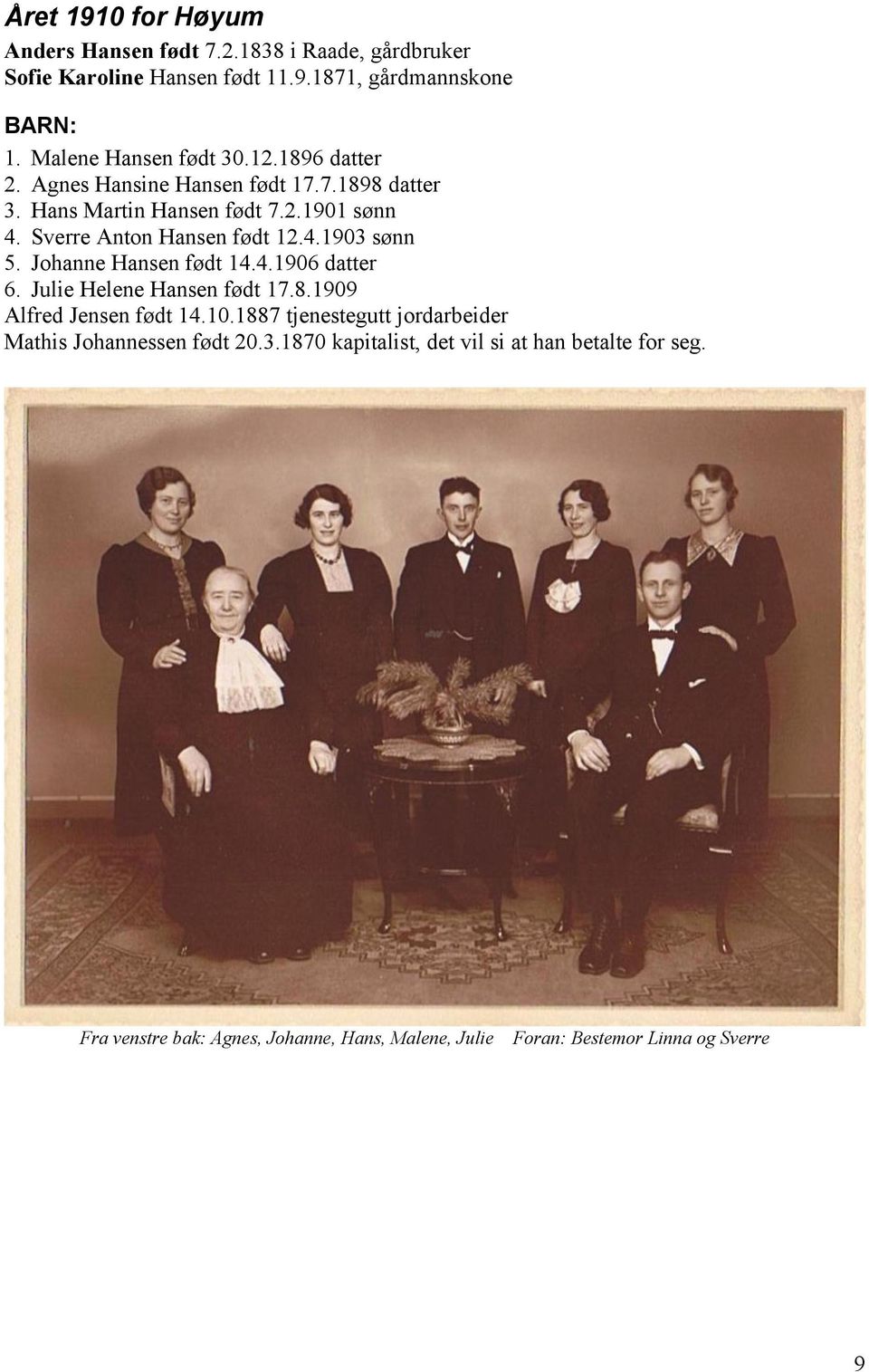 Johanne Hansen født 14.4.1906 datter 6. Julie Helene Hansen født 17.8.1909 Alfred Jensen født 14.10.