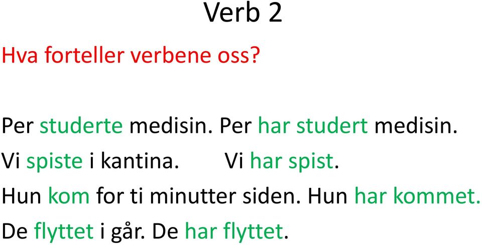 Vi spiste i kantina. Vi har spist.