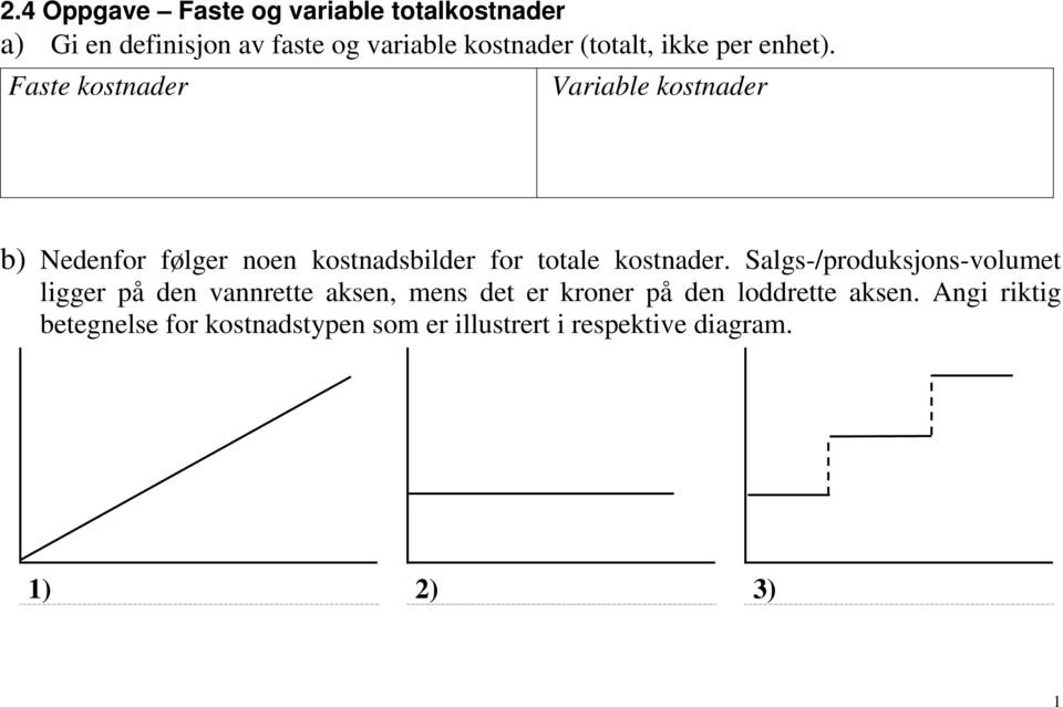 Faste kostnader Variable kostnader b) Nedenfor følger noen kostnadsbilder for totale kostnader.