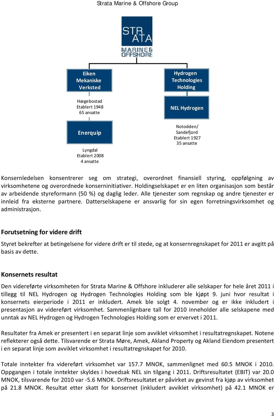 Holdingselskapet er en liten organisasjon som består av arbeidende styreformann (50 %) og daglig leder. Alle tjenester som regnskap og andre tjenester er innleid fra eksterne partnere.