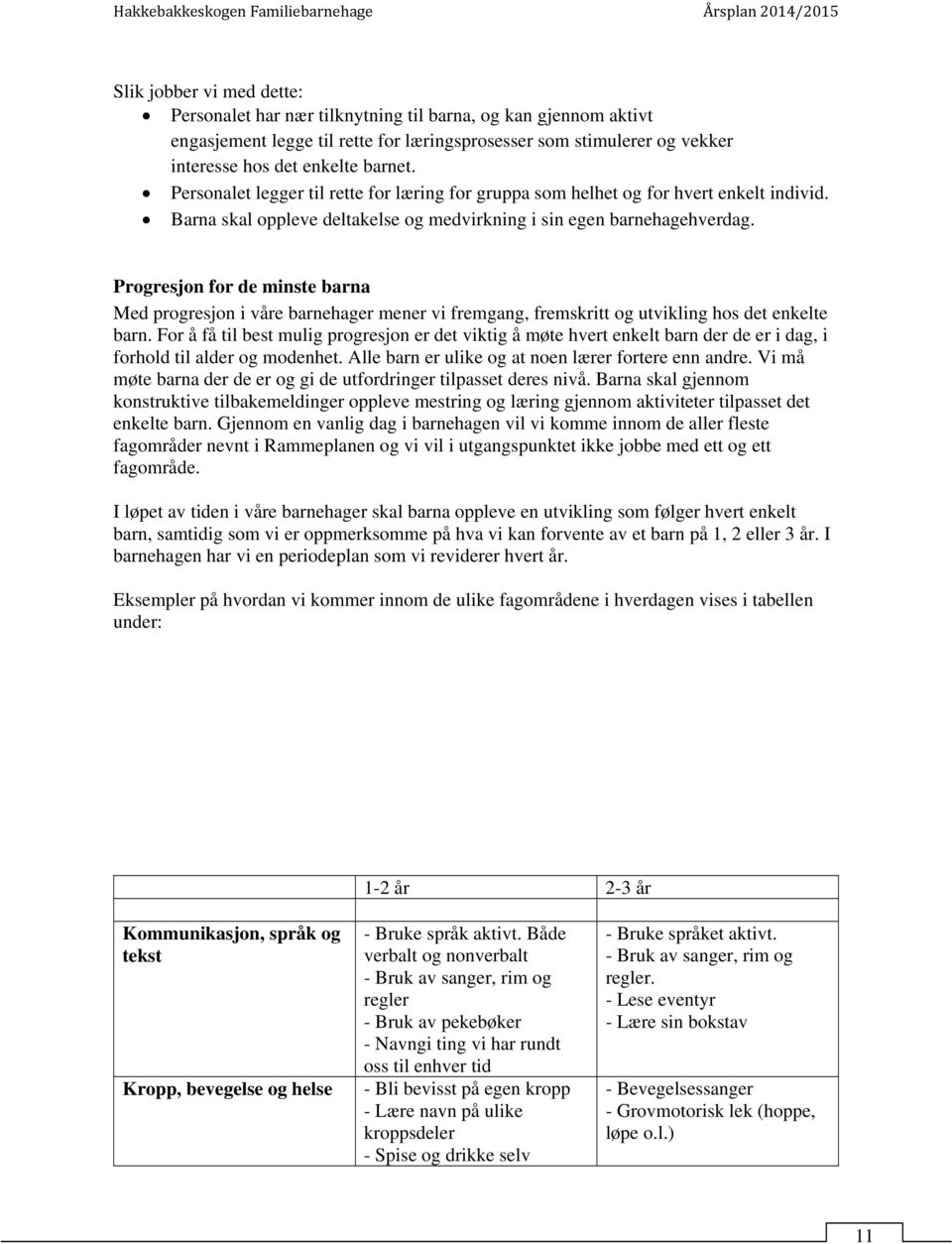 Progresjon for de minste barna Med progresjon i våre barnehager mener vi fremgang, fremskritt og utvikling hos det enkelte barn.