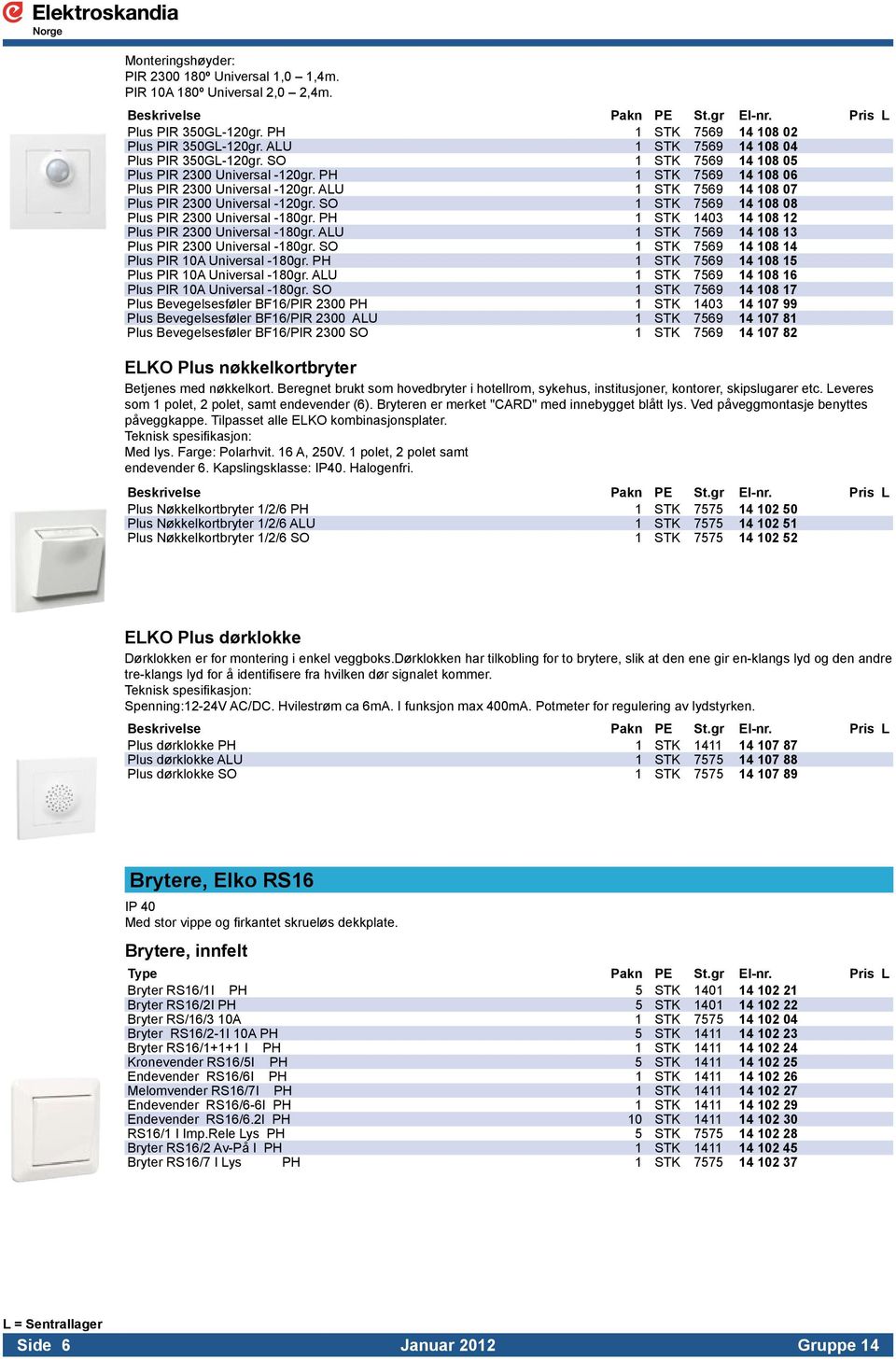 SO 1 STK 7569 14 108 08 Plus PIR 2300 Universal -180gr. PH 1 STK 1403 14 108 12 Plus PIR 2300 Universal -180gr. ALU 1 STK 7569 14 108 13 Plus PIR 2300 Universal -180gr.