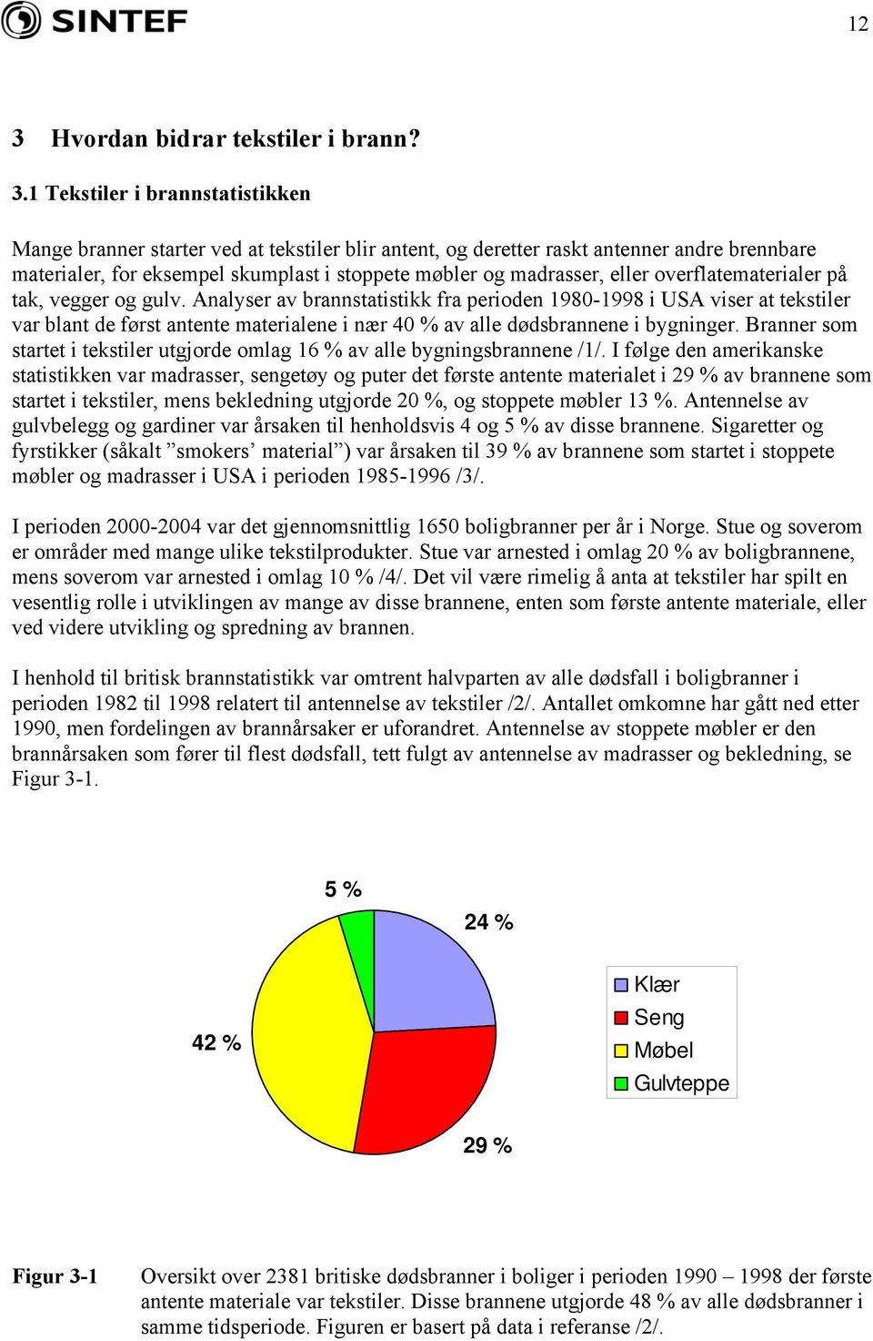 Analyser av brannstatistikk fra perioden 1980-1998 i USA viser at tekstiler var blant de først antente materialene i nær 40 % av alle dødsbrannene i bygninger.