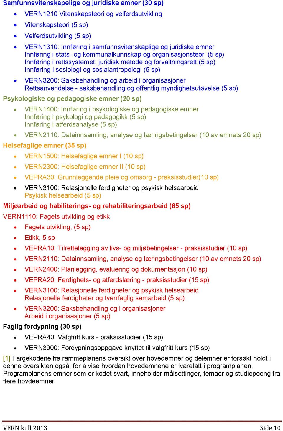 sp) VERN3200: Saksbehandling og arbeid i organisasjoner Rettsanvendelse - saksbehandling og offentlig myndighetsutøvelse (5 sp) Psykologiske og pedagogiske emner (20 sp) VERN1400: Innføring i