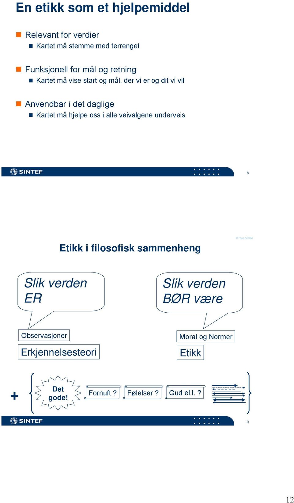 oss i alle veivalgene underveis 8 Etikk i filosofisk sammenheng Tore Gimse Slik verden ER Slik verden