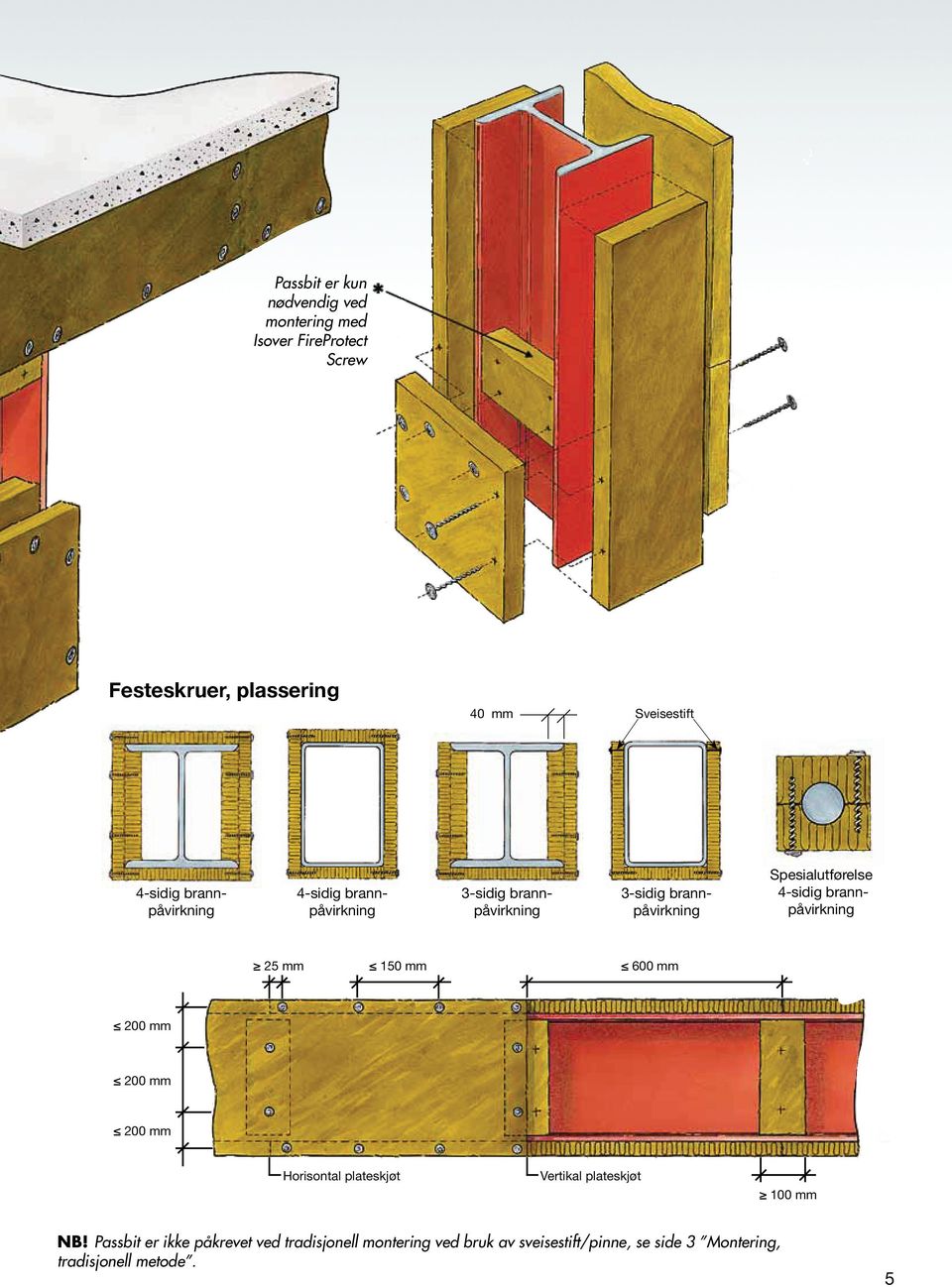 4-sidig brannpåvirkning mm 150 mm mm 0 mm 0 mm 0 mm Horisontal plateskjøt Vertikal plateskjøt 100 mm NB!