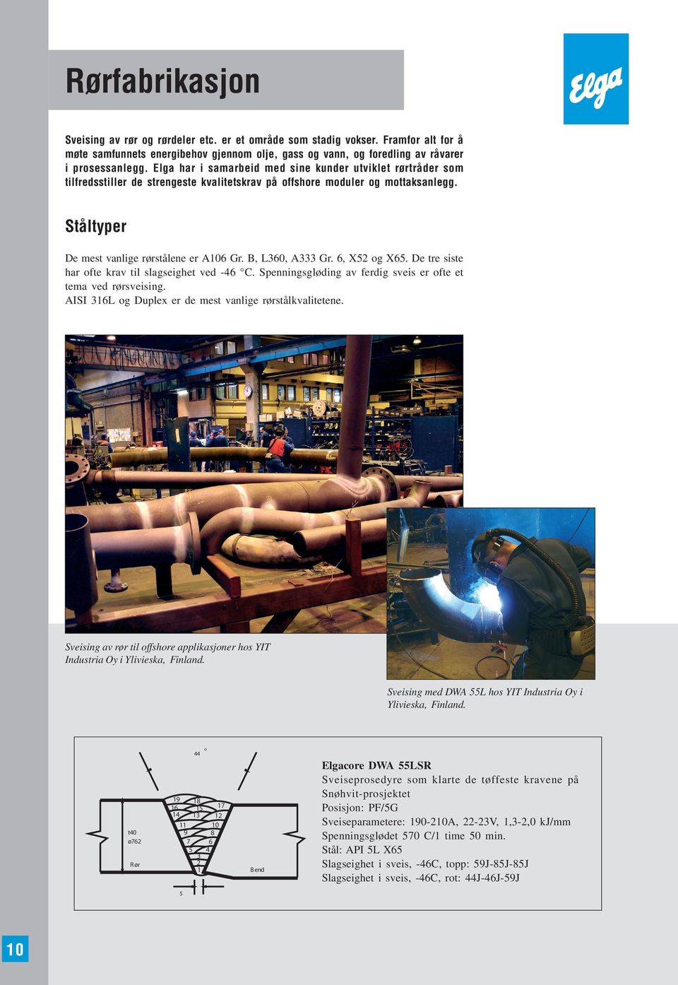 B, L360, A333 Gr. 6, X52 og X65. De tre siste har ofte krav til slagseighet ved -46 C. Spenningsgløding av ferdig sveis er ofte et tema ved rørsveising.