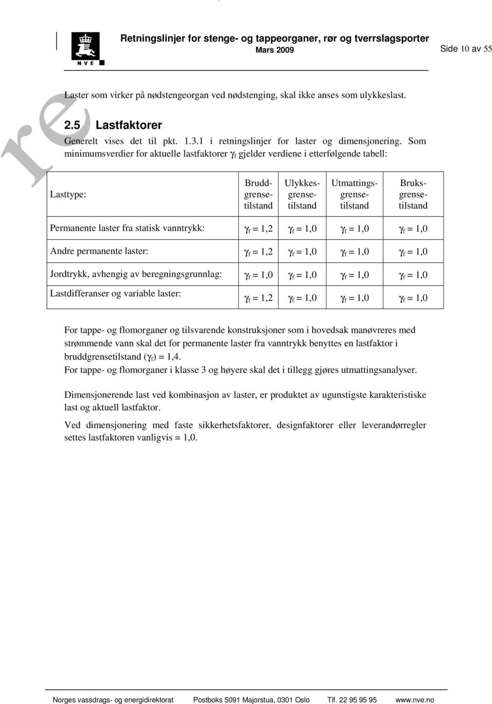 Som minimumsverdier for aktuelle lastfaktorer γ f gjelder verdiene i etterfølgende tabell: Lasttype: Bruddgrensetilstand Ulykkesgrensetilstand Utmattingsgrensetilstand Bruksgrensetilstand Permanente