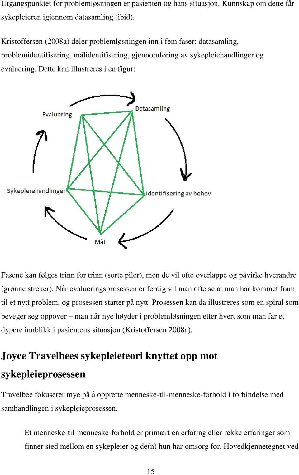 Dette kan illustreres i en figur: Fasene kan følges trinn for trinn (sorte piler), men de vil ofte overlappe og påvirke hverandre (grønne streker).