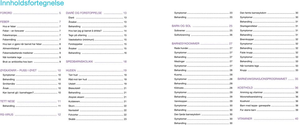 .. 31 Febermåling... 7 Hva kan vi gjøre når barnet har feber... 8 Væskebehov (minimum)... 15 Forstoppelse... 15 BARNESYKDOMMER... 27 Brennkopper... 32 Symptomer... 32 Allmenntilstand... 8 Årsaker.