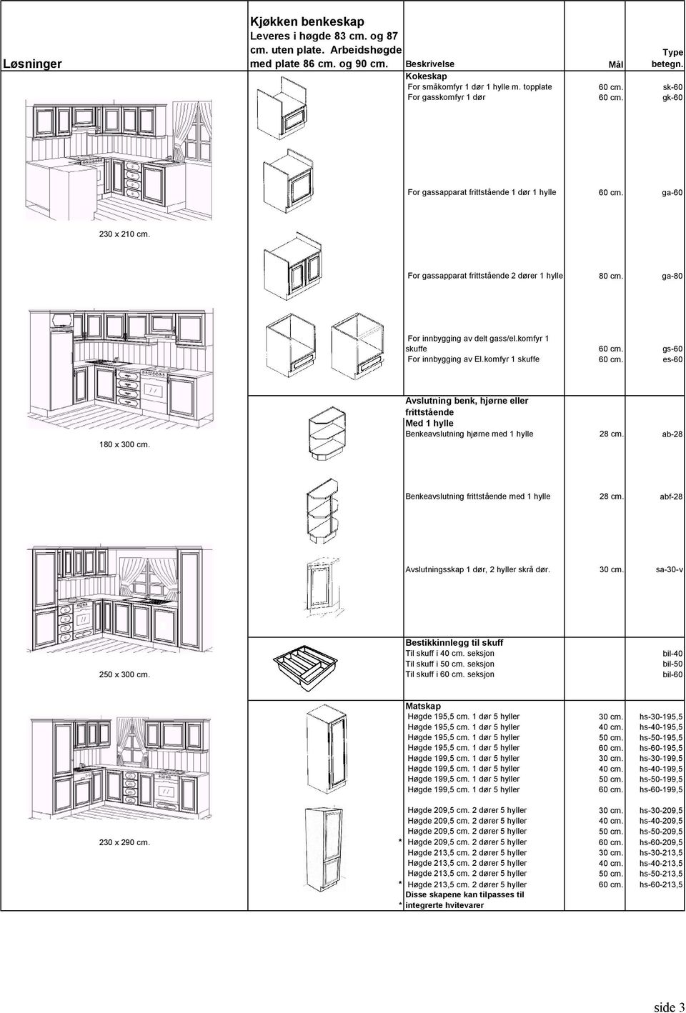 komfyr 1 skuffe 60 cm. gs-60 For innbygging av El.komfyr 1 skuffe 60 cm. es-60 180 x 300 cm. Avslutning benk, hjørne eller frittstående Med 1 hylle Benkeavslutning hjørne med 1 hylle 28 cm.