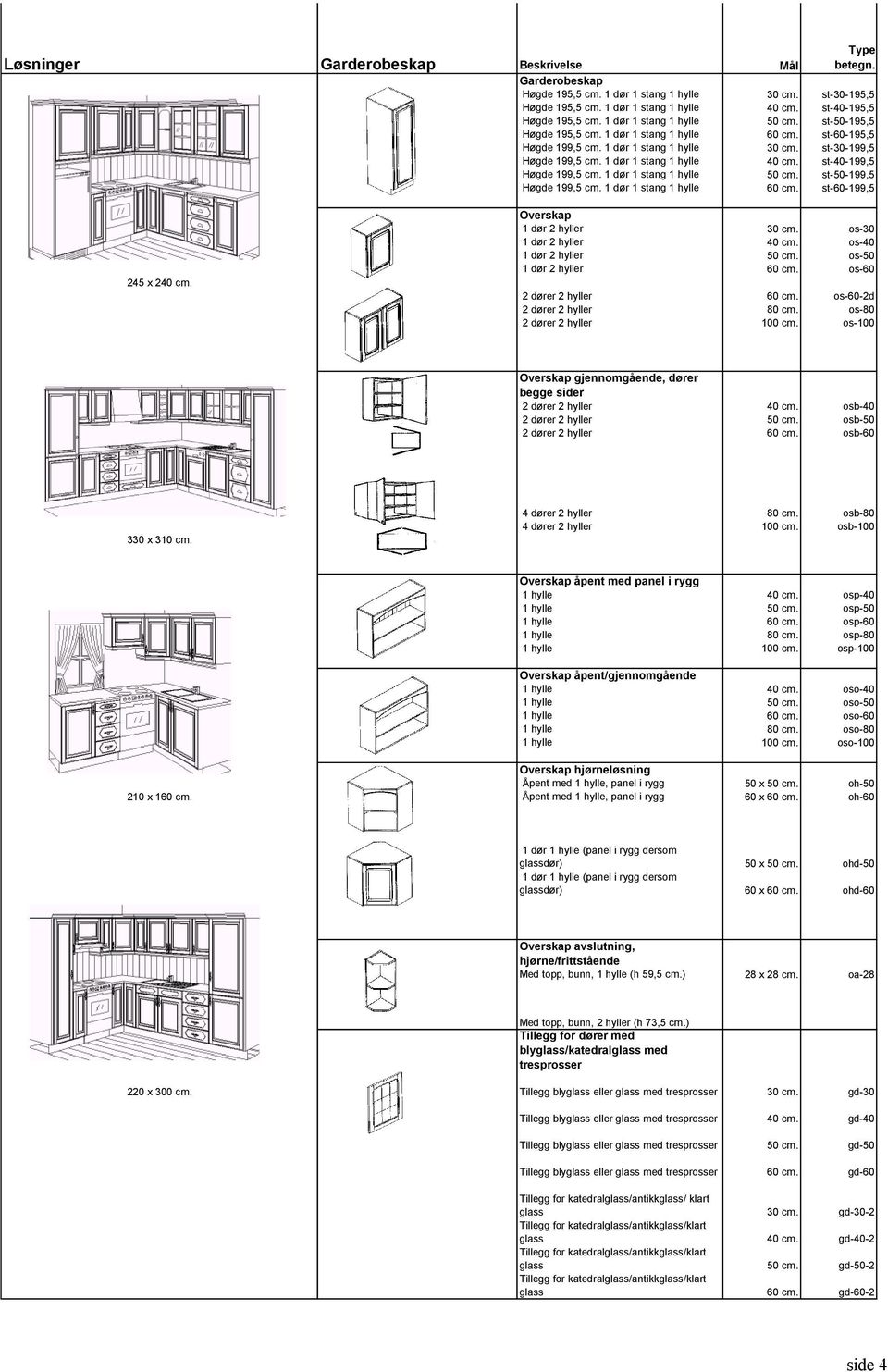 st-50-199,5 Høgde 199,5 cm. 1 dør 1 stang 1 hylle 60 cm. st-60-199,5 Løsninger Garderobeskap Beskrivelse Mål 245 x 240 cm. Overskap 1 dør 2 hyller 30 cm. os-30 1 dør 2 hyller 40 cm.