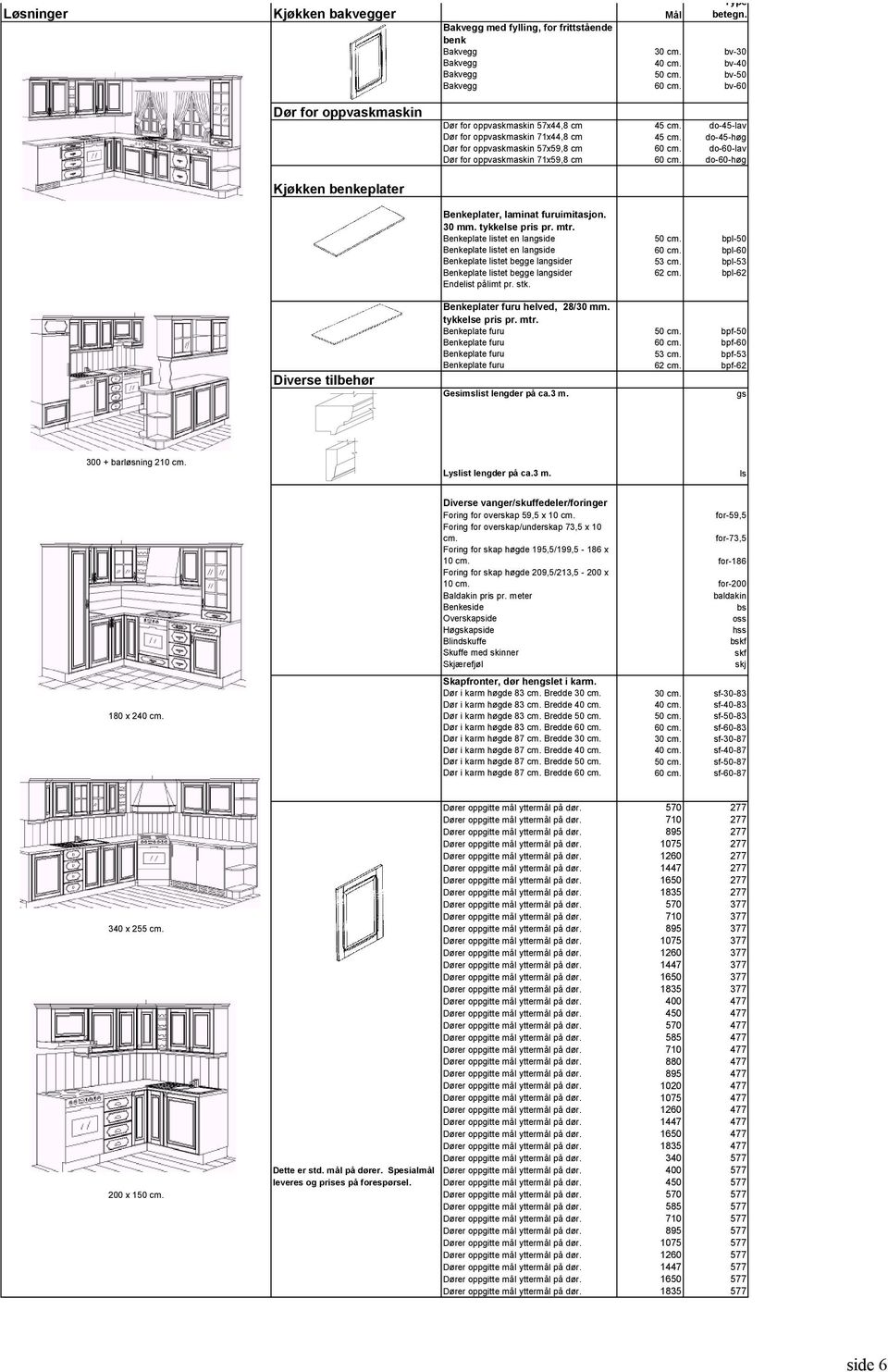 do-60-lav Dør for oppvaskmaskin 71x59,8 cm 60 cm. do-60-høg 270 x 360 cm. Kjøkken benkeplater Benkeplater, laminat furuimitasjon. 30 mm. tykkelse pris pr. mtr. Benkeplate listet en langside 50 cm.